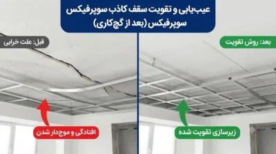 علت موج دار شدن، خم شدن یا افتادگی سوپرفیکس تخت بعد از گچ کاری + روش تقویت