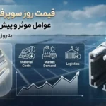 قیمت روز سوپرفیکس یو؛ بررسی عوامل مؤثر، تحلیل بازار و پیش‌بینی روند قیمت