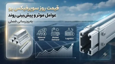 قیمت روز سوپرفیکس یو؛ بررسی عوامل مؤثر، تحلیل بازار و پیش‌بینی روند قیمت