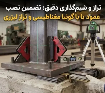 گونیا مغناطیسی، تراز لیزری و شیم‌گذاری برای نصب کاملاً عمود و تراز