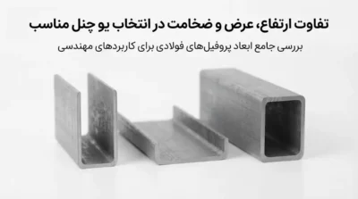 تفاوت ارتفاع، عرض و ضخامت در انتخاب یو چنل مناسب