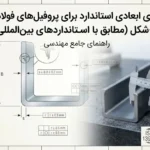 تلرانس ابعادی یو چنل طبق استانداردهای بین‌المللی؛ بررسی دقیق U Channel