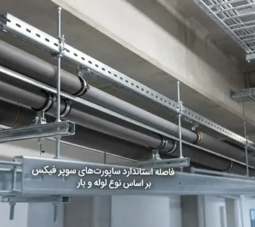 فاصله استاندارد بین ساپورت‌های سوپر فیکس چقدر باید باشد؟