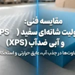 تفاوت یونولیت شانه‌ای سفید و آبی (یونولیت ضدآب)