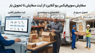 سفارش سوپرفیکس یو آنلاین؛ از ثبت سفارش تا تحویل بار